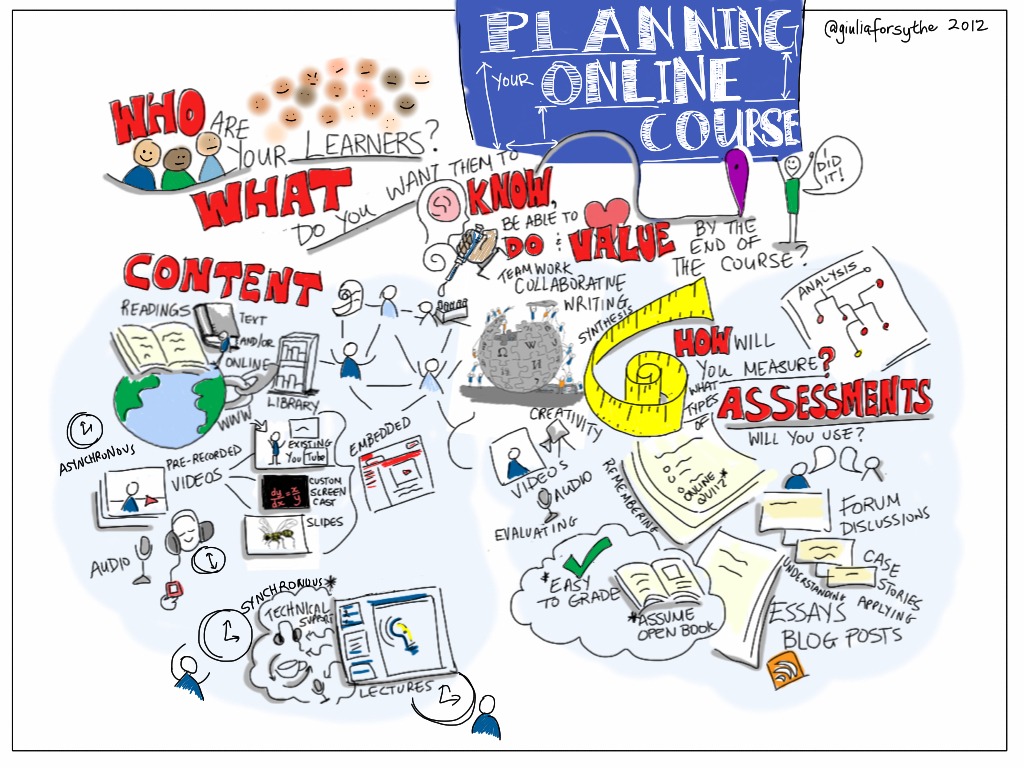 Geçiş Oyunlarıyla Casino Dünyasına Giriş